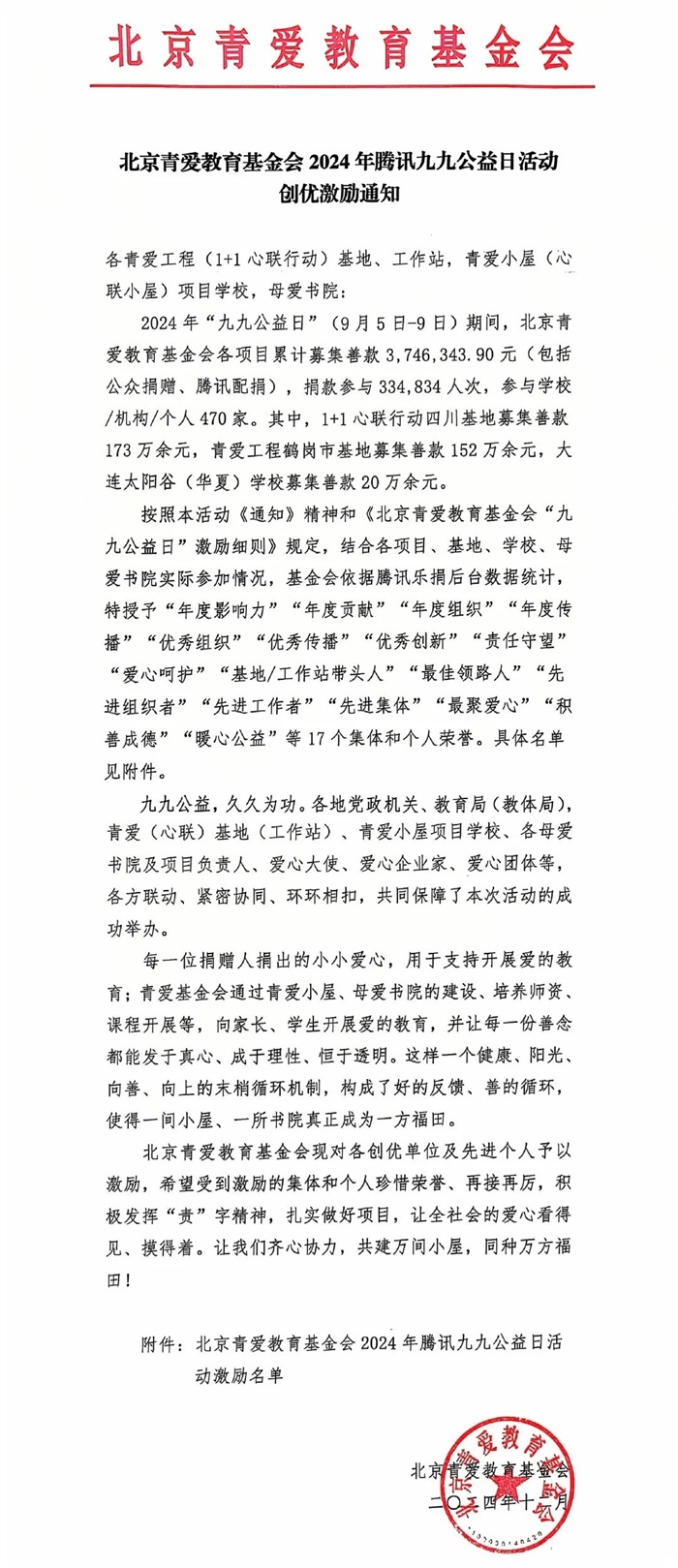 明亮照明集團(tuán)總經(jīng)理荊明慧(光明姐姐)榮獲北京青愛(ài)教育基金會(huì)先進(jìn)組織者